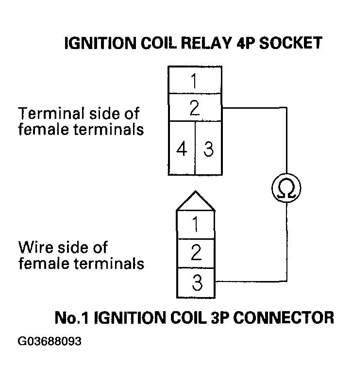 G03688093
