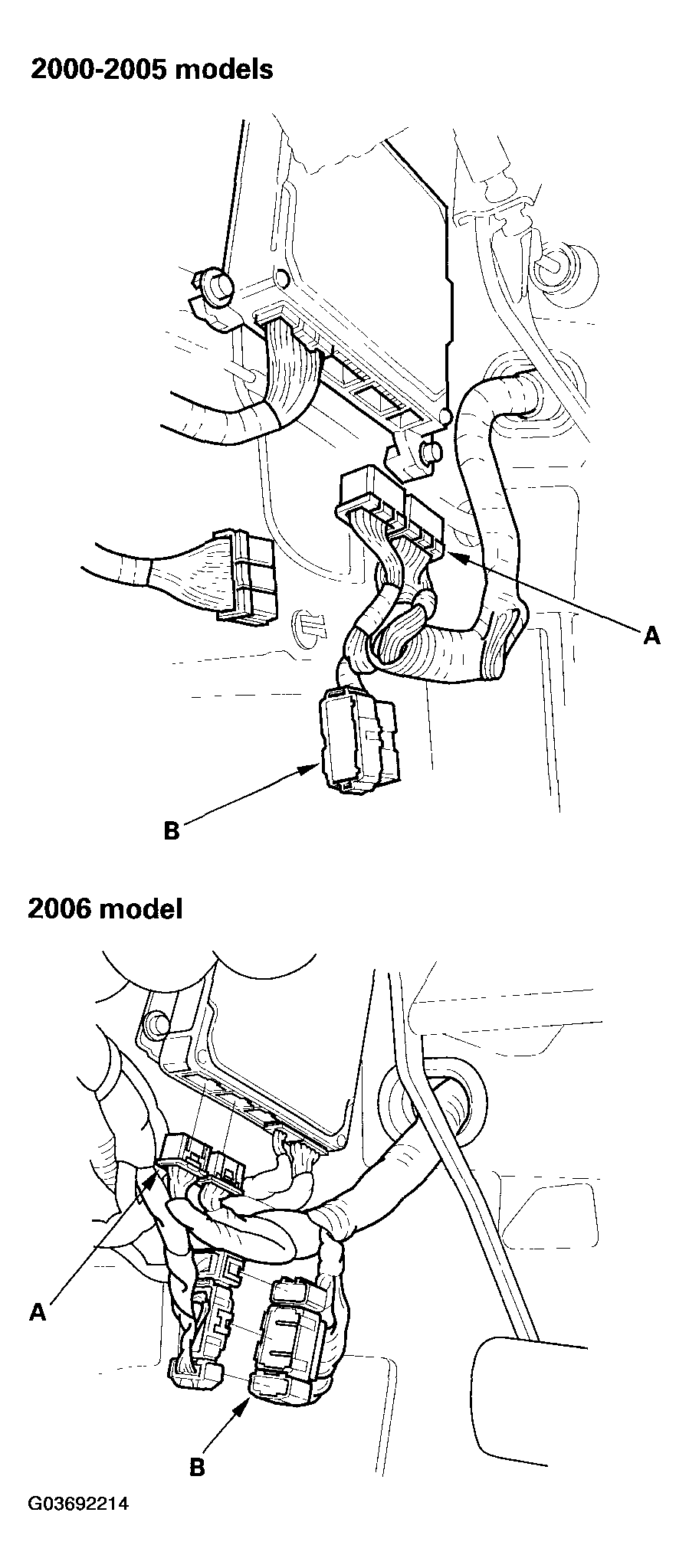 G03692214
