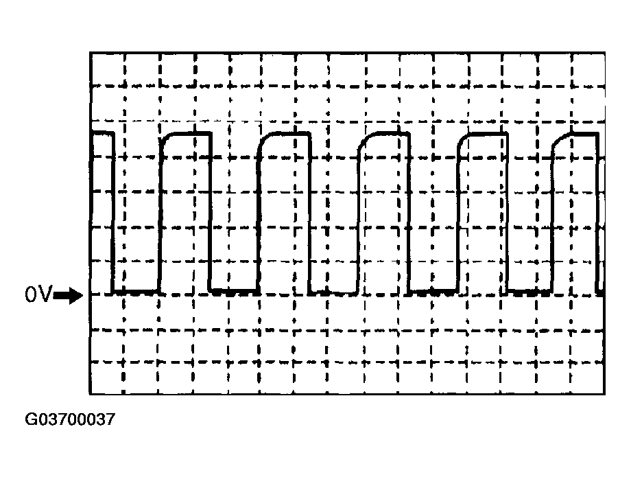 G03700037