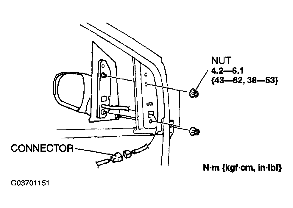 G03701151