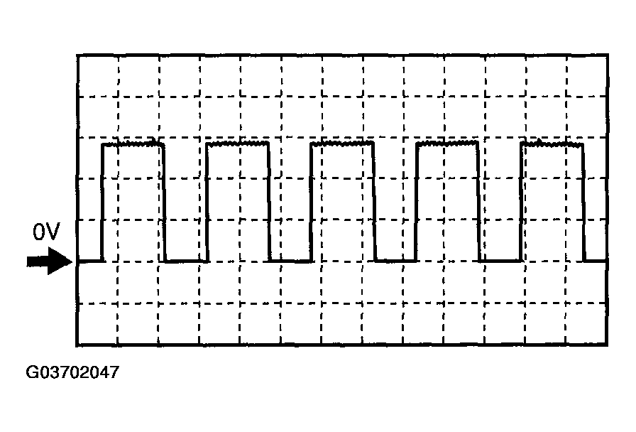 G03702047