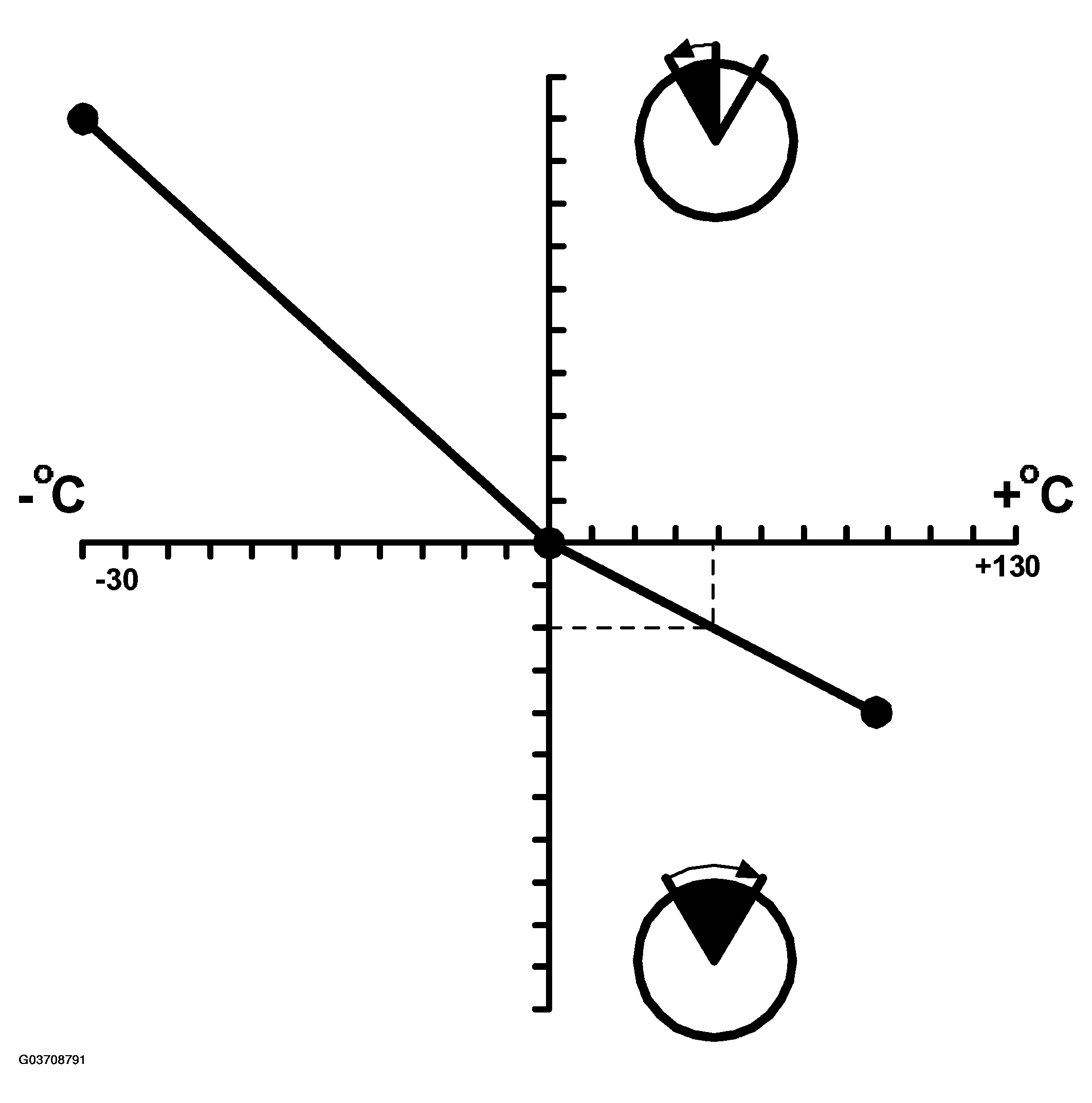 G03708791