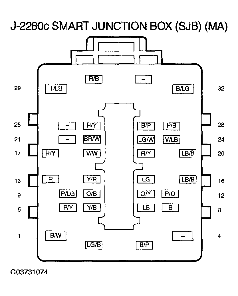G03731074