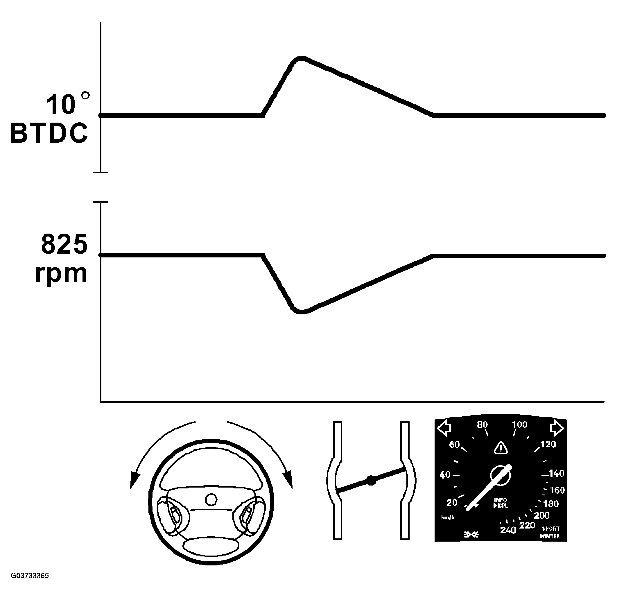 G03733365