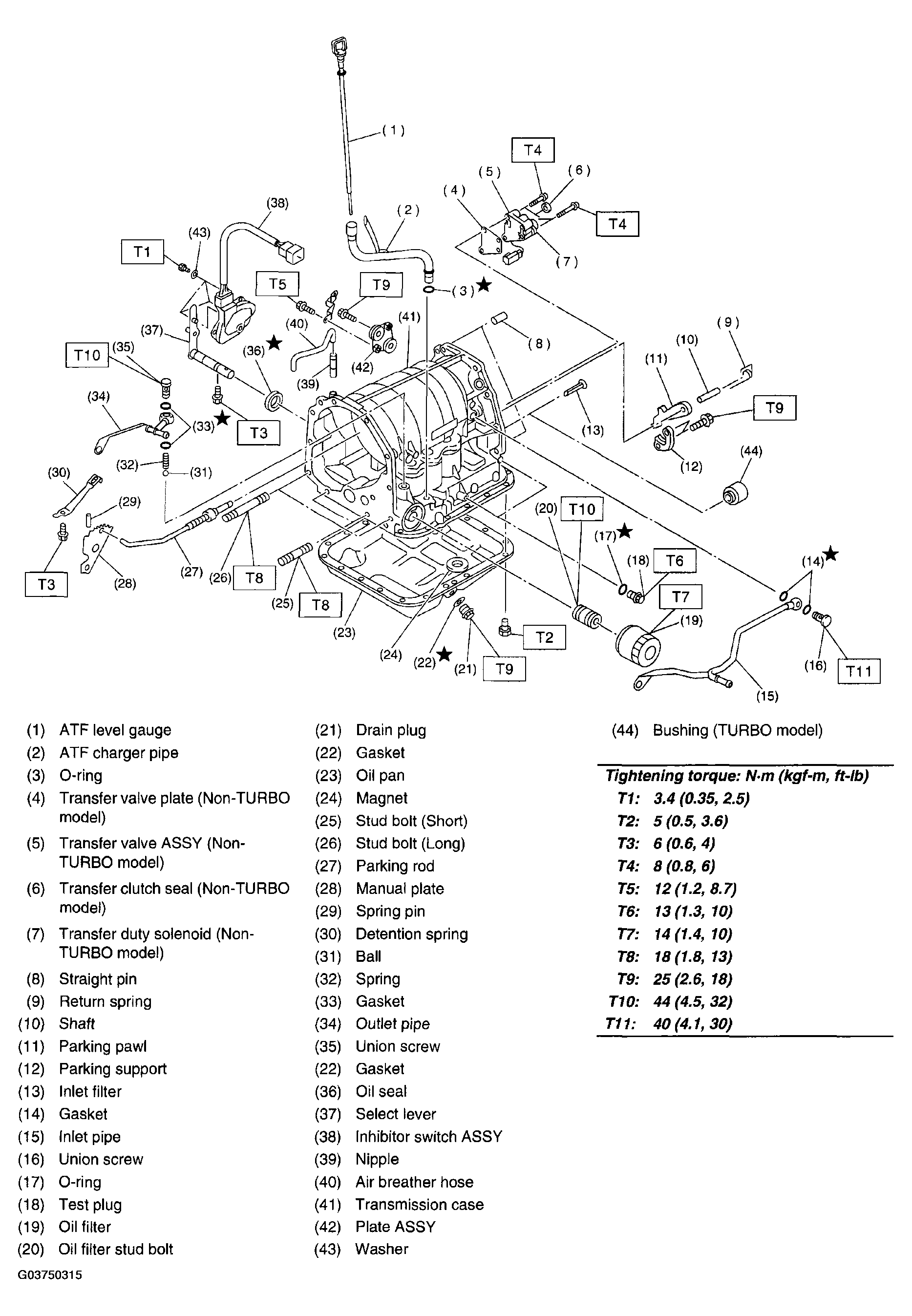 G03750315
