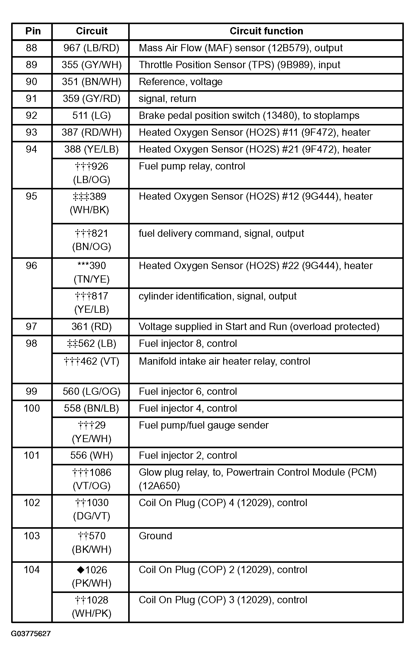 G03775627