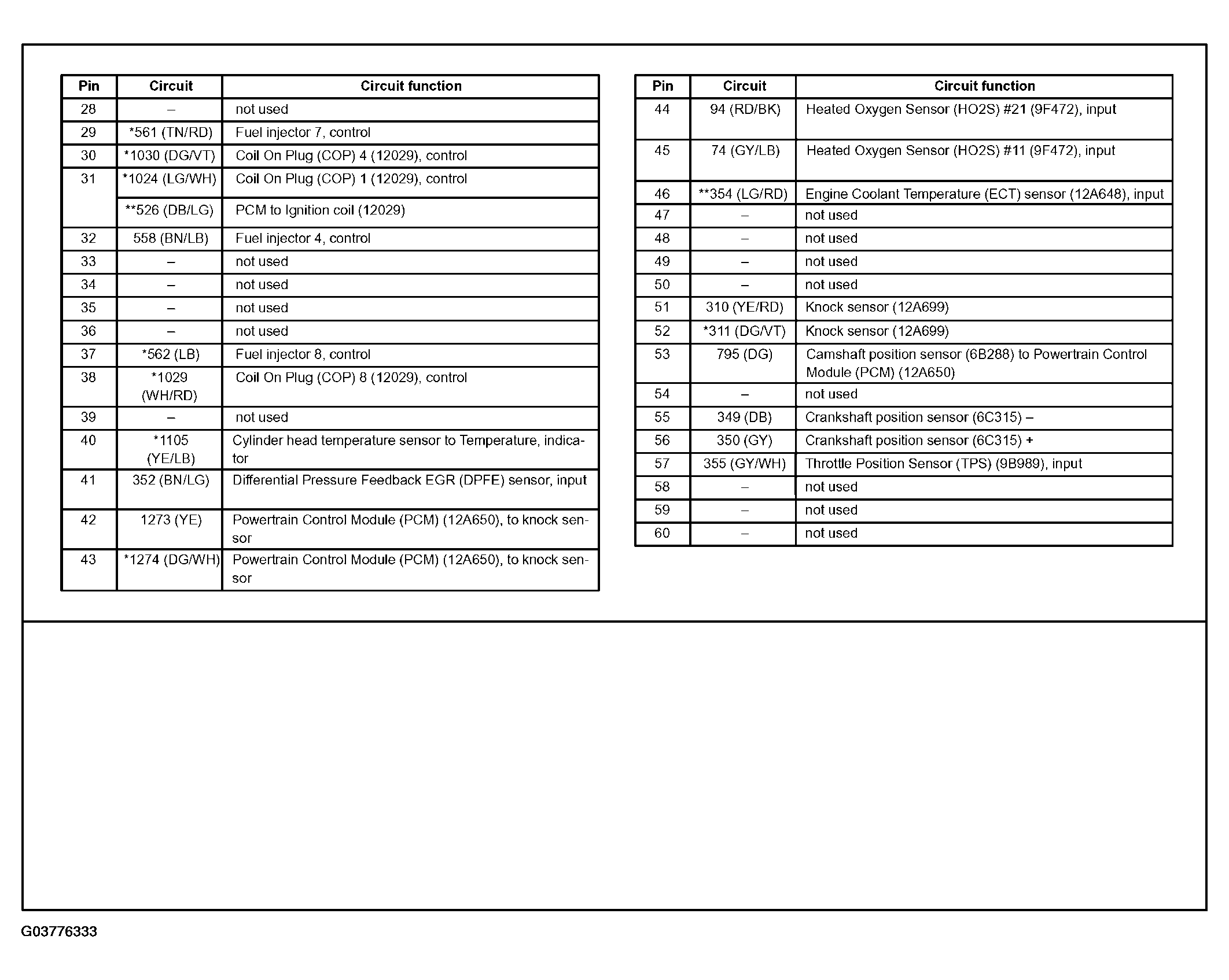 G03776333