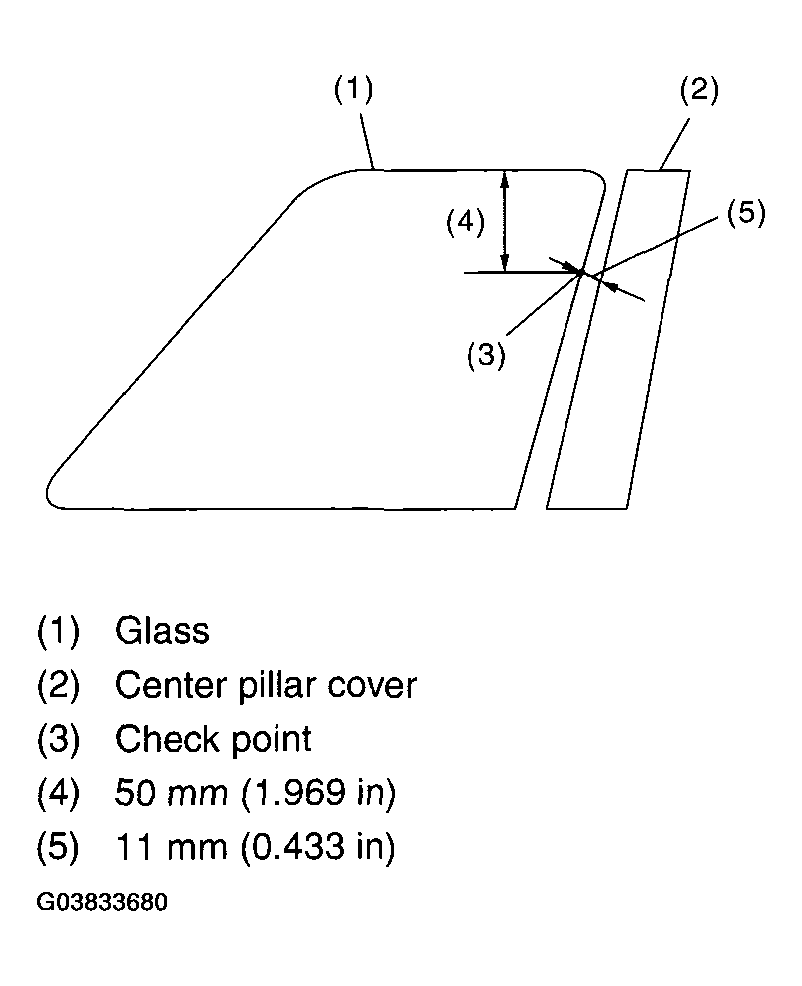 G03833680