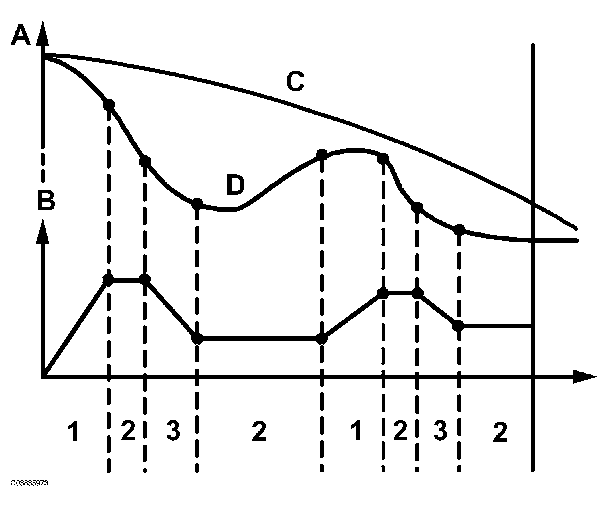 G03835973