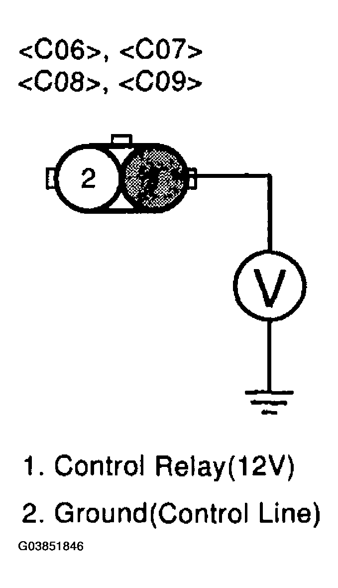 G03851846