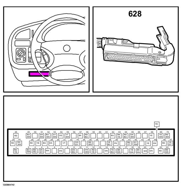 G03864742