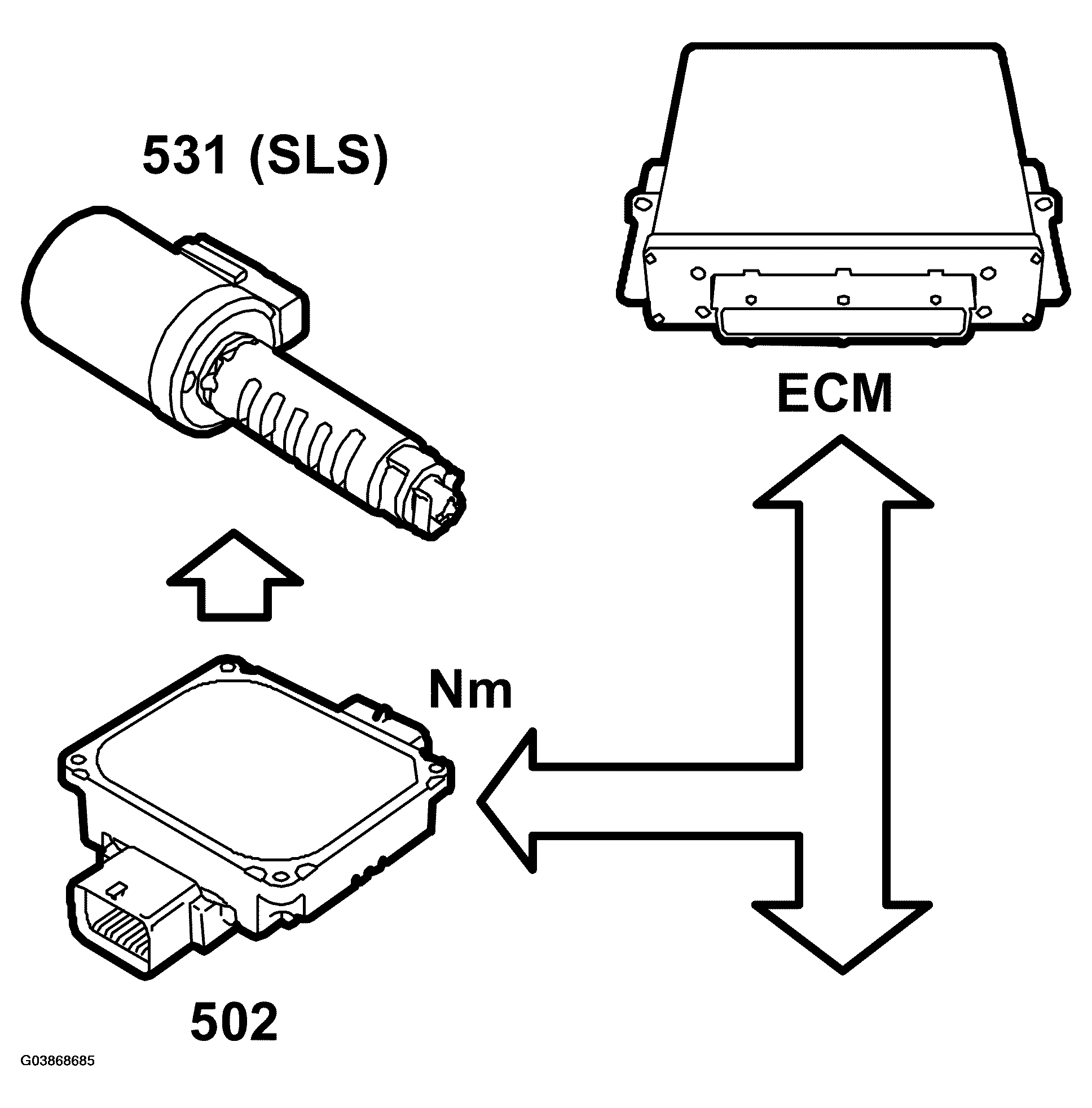 G03868685