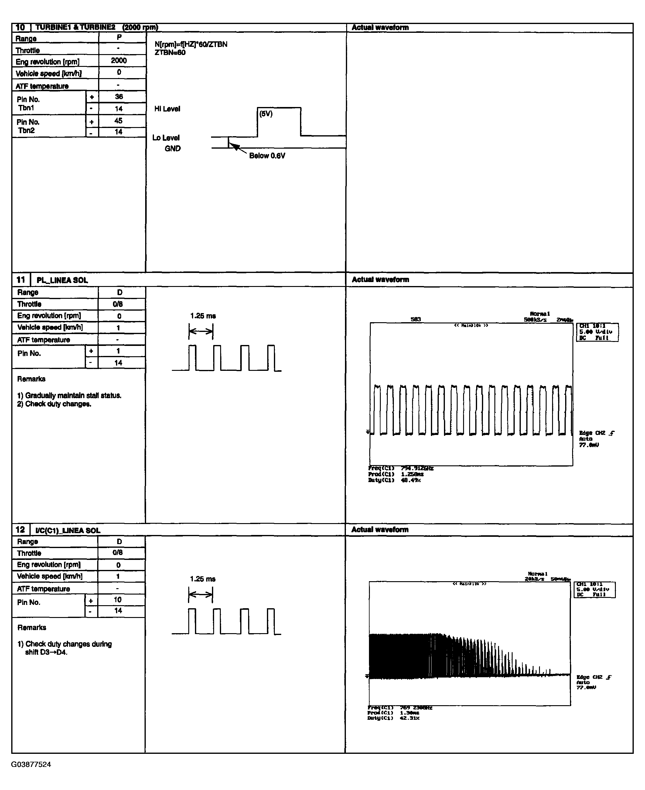 G03877524