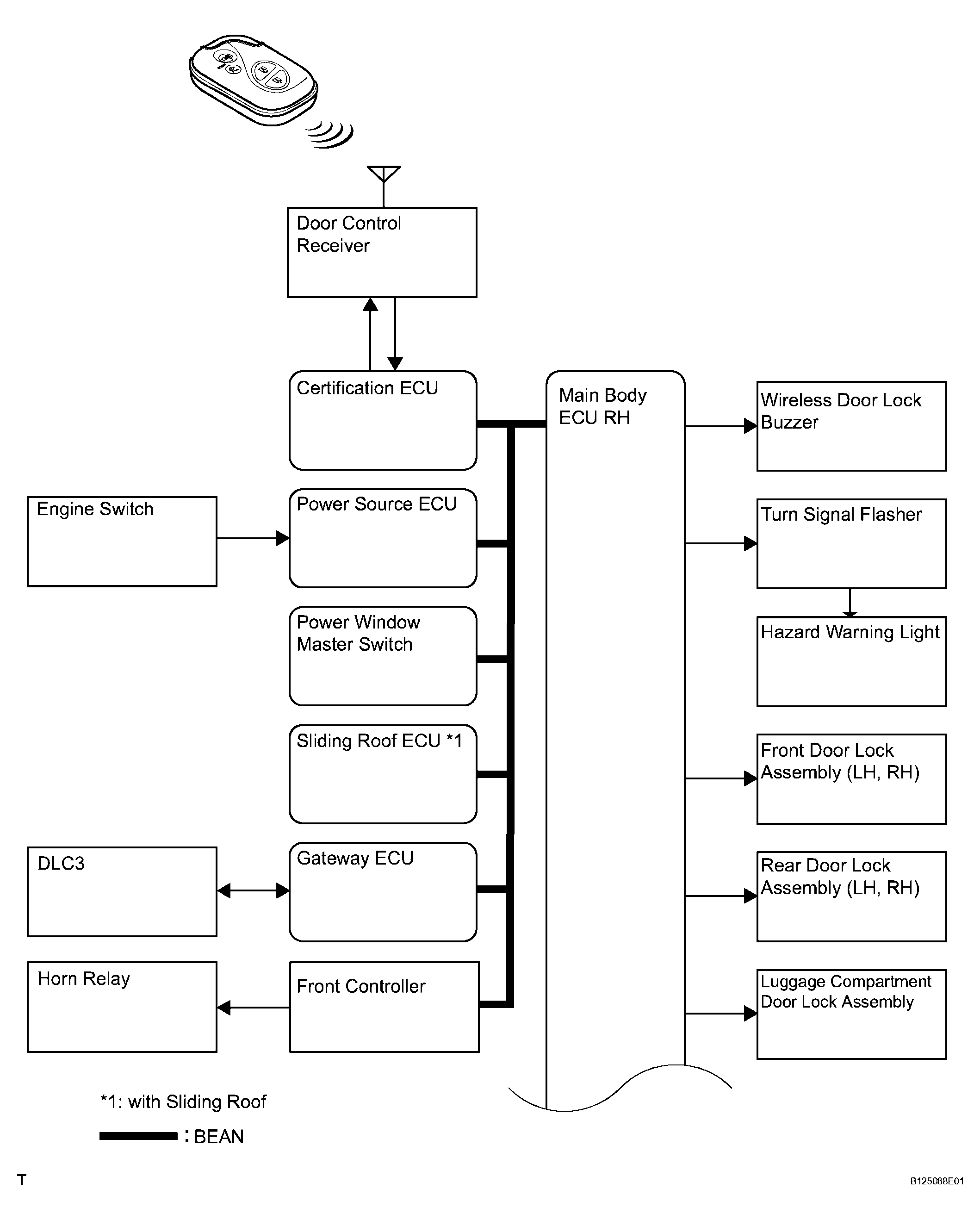 G04049854