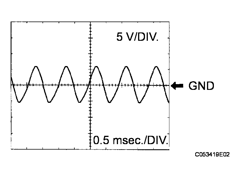 G04227420