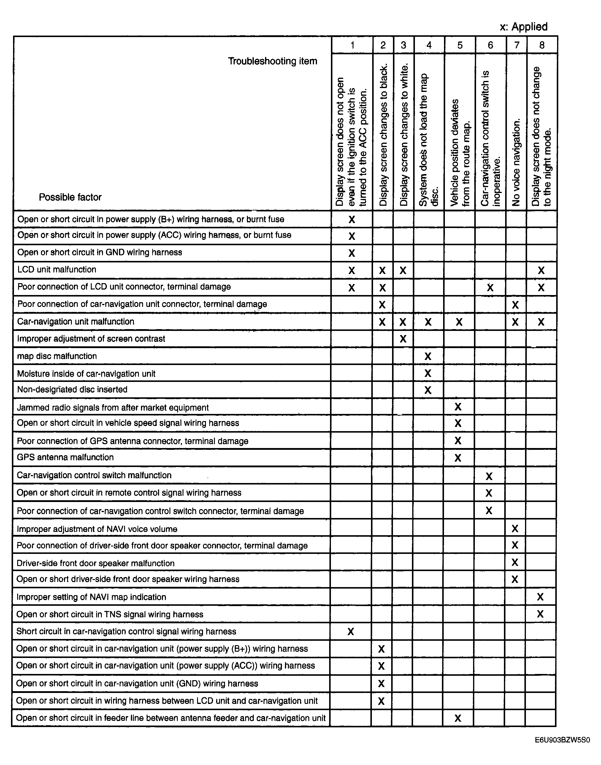G04327808