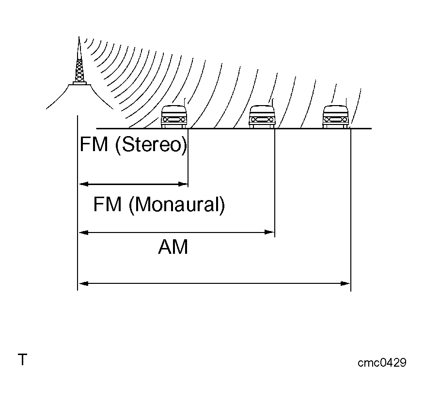 G04337760