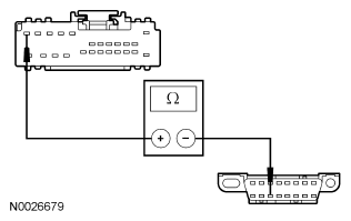 G04682932