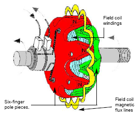 G04730133
