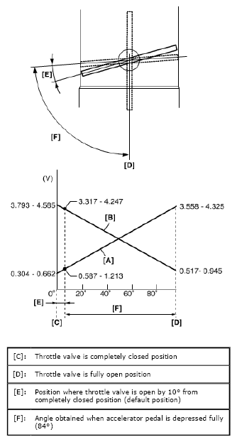 G04807253