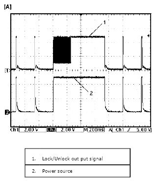 G04809917
