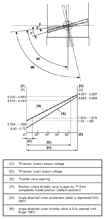G04846709