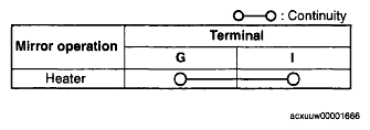 G04861070