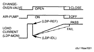 G04954445