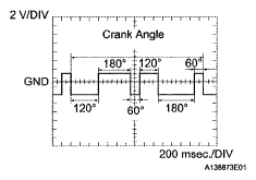 G04967770