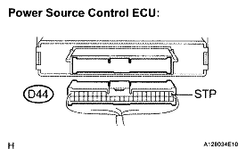G05000369