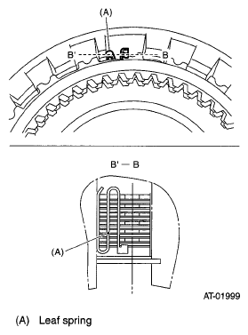 G05022401