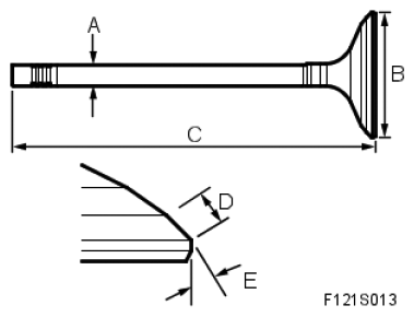 G05052005