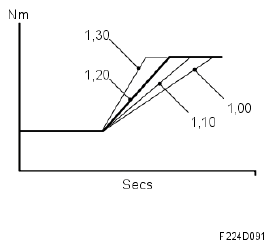 G05052473