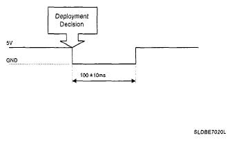 G05115730