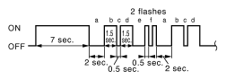 G05208166