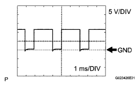 G05271729