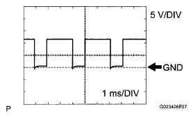 G05271733