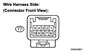 G05271809