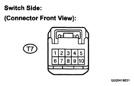 G05271810