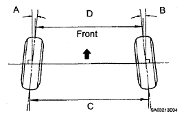 G05290396