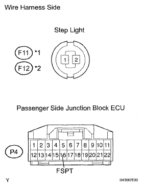 G05292655