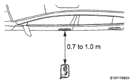 G05311011