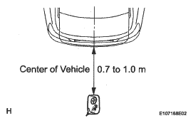G05311014