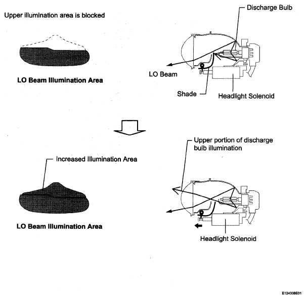 G05320266
