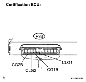 G05320684