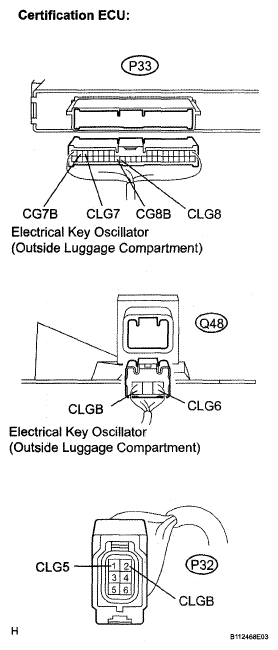 G05320695