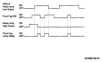 G05331794