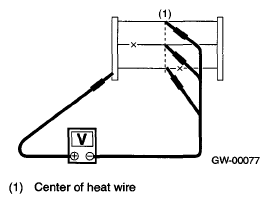 G05336935