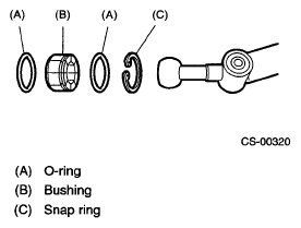 G05341883