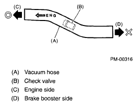 G05345492